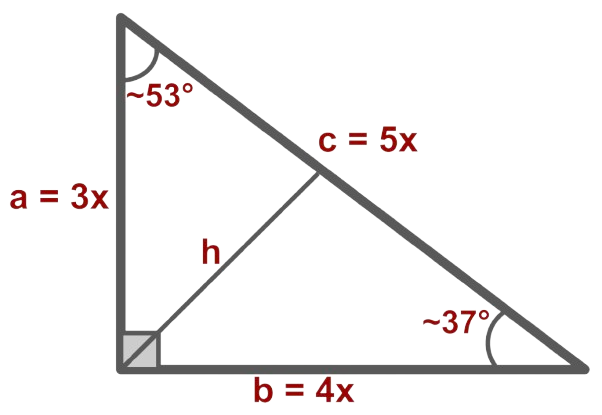 3x 4x 5x Right Triangle Calculator 3x-4x-5x Right Triangle Calculator