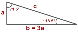 b 3a Right Triangle Calculator Triangle with b = 3a