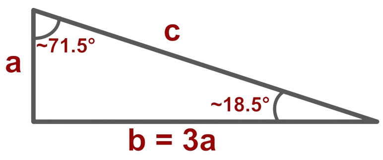 b 3a Right Triangle Calculator b = 3a Right Triangle Calculator